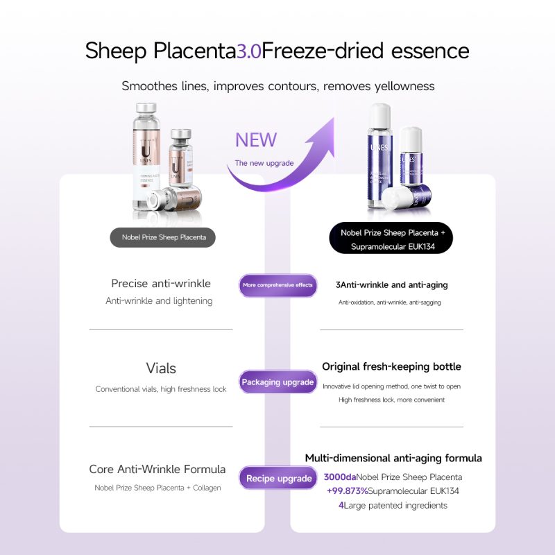 UNES SHEEP PLACENTA TIGHT REPAIR FREEZE-DRIED POWDER SET