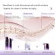 UNES SHEEP PLACENTA TIGHT REPAIR FREEZE-DRIED POWDER SET