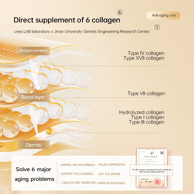 UNES DOUBLE COLLAGEN PEPTIDE MASSAGE WRINKLE RELIEF SET
