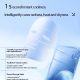 UNES Hyaluronic Acid Ice Skin Refreshing Mask