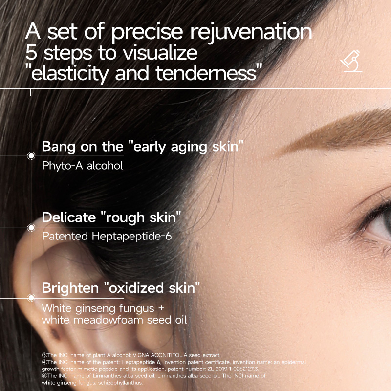 UNES POLYPEPTIDE REVITALIZING ELASTIC SET
