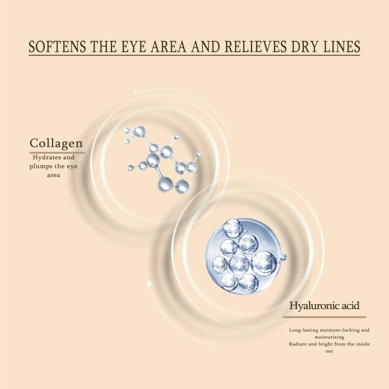 SEYE 24k gold+collagen eye mask