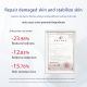 UNES YEAST REPAIR MASK
