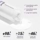 SEYE Glutathione Toner