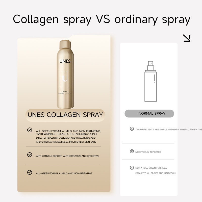 UNES Double Collagen Peptide Spray