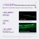 UNES Sheep Placenta Purple Gold Double Anti-Aging Mask