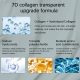 SEYE Collagen Face Mask