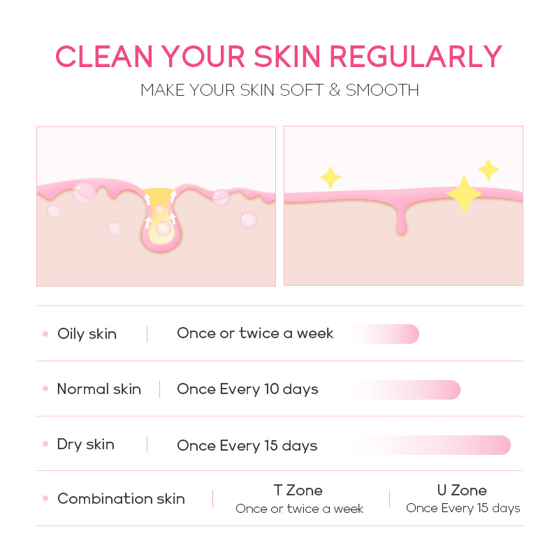 SEYE Sakura Face Exfoliating Gel